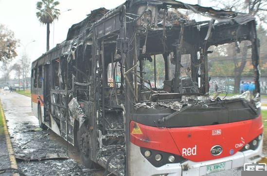 (Chile) Incendiary Stroll and Attack on RED bus at the University of Chile (JGM) in Solidarity with Francisco Solar